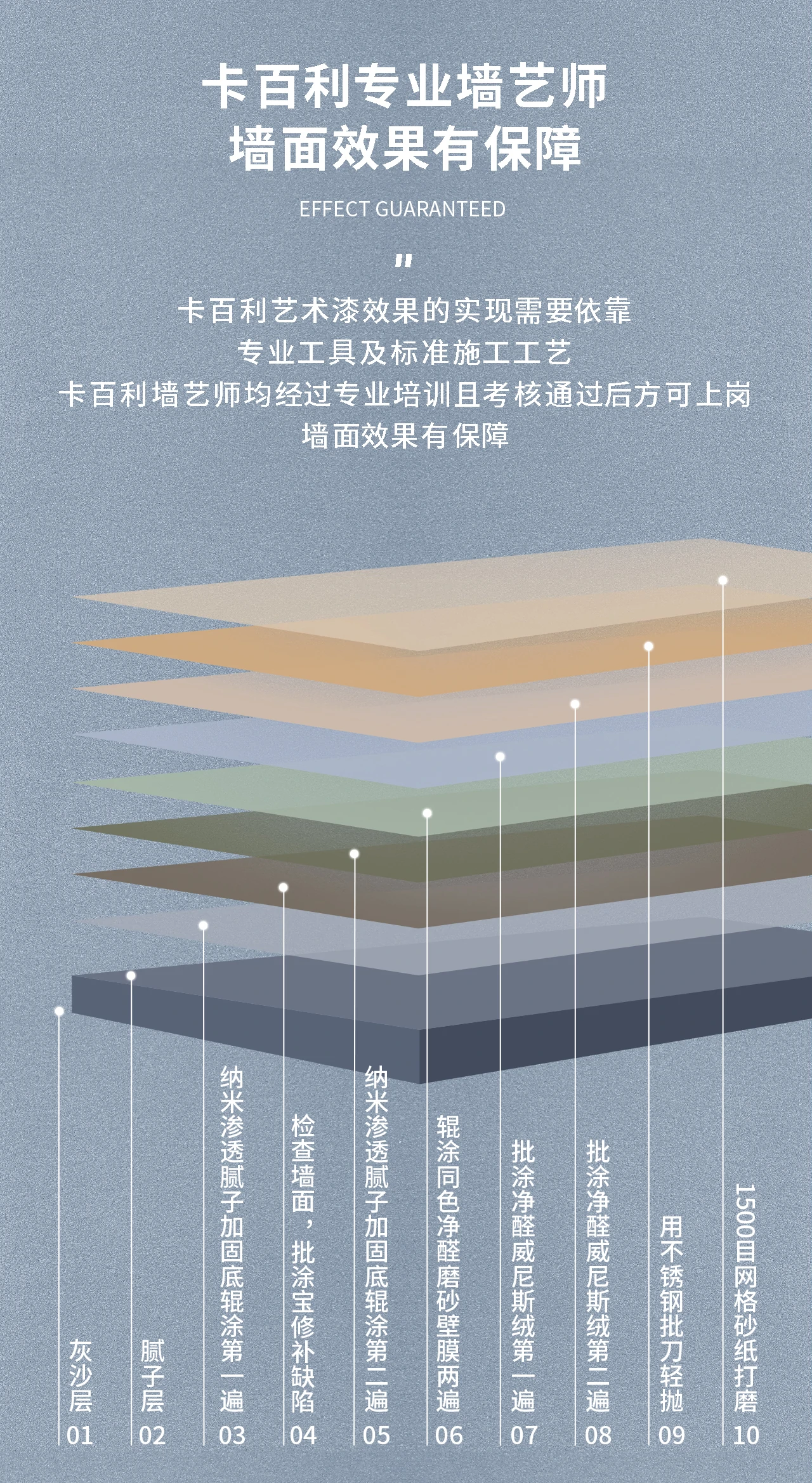 净醛威尼斯绒艺术漆